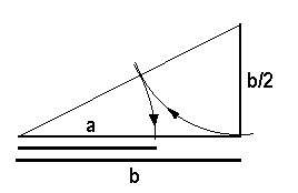 Geometric construction for the golden rectangle proportion